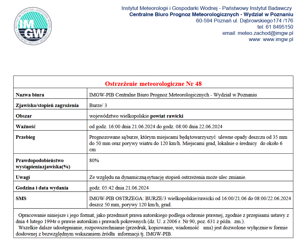 Uwaga, ostrzeżenie meteorologiczne
